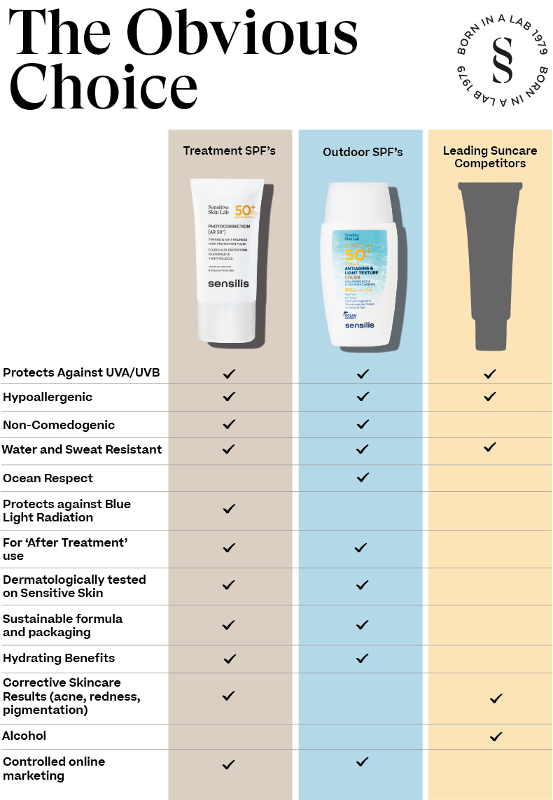 SPF Fold out Lealfet